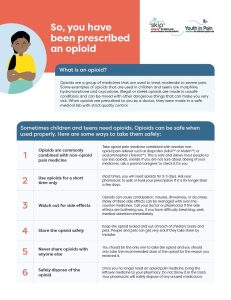 OpioidFactsheetRefresh_EN