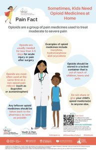 PainFactPoster2_EN_Thumbnail